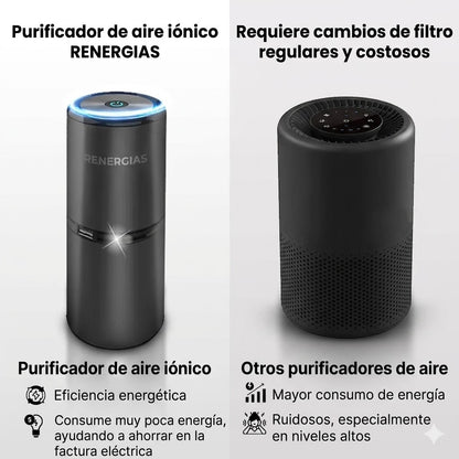 Renergias™ Purificador Ionico
