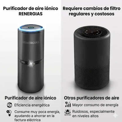 Purificador Iónico Renergias™